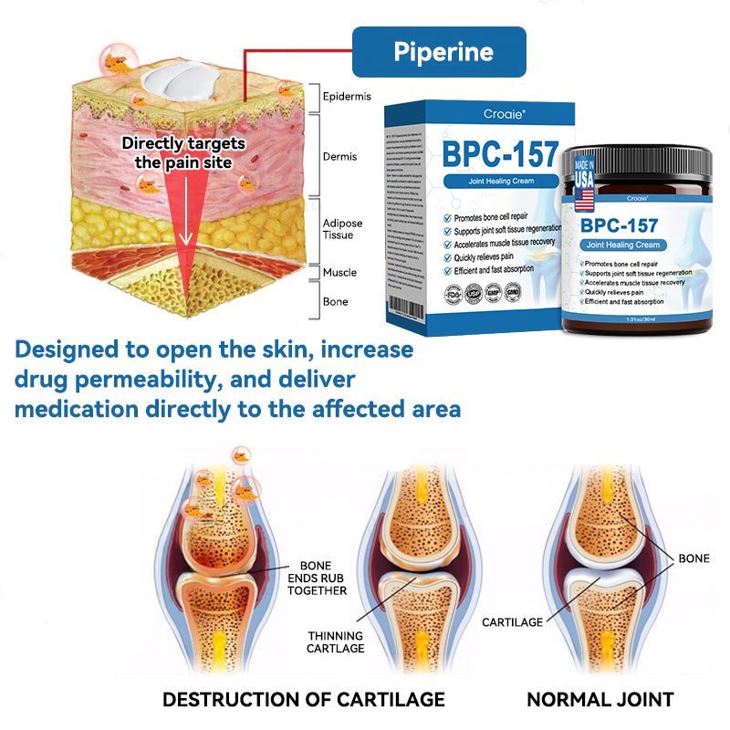 Croaie® ❤️BPC-157 Joint Healing Cream🦴Treats Arthritis, Neuropathy, Rheumatism, Sports Injuries & More🦵