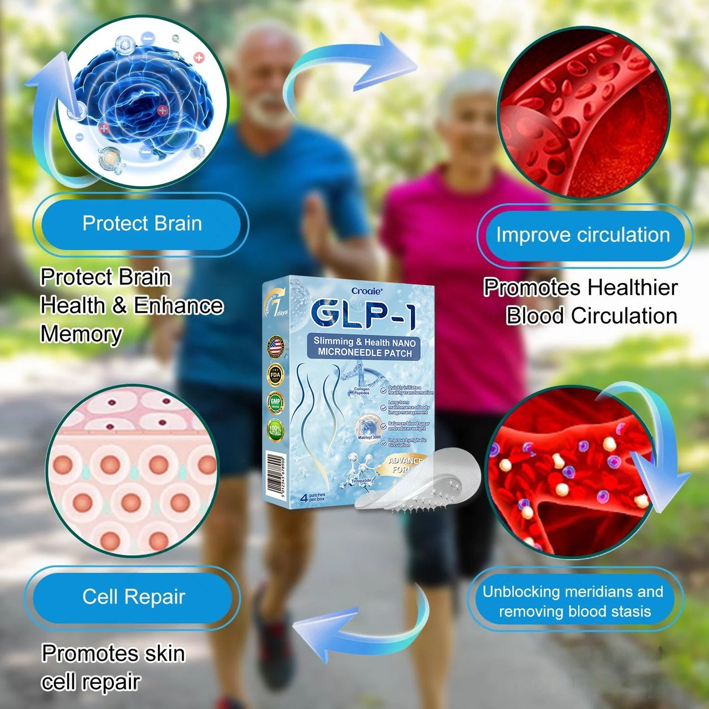 Official Store |🎁 Croaie® GLP-1 Nano-Microneedle Patch with Collagen & Matrixyl 3000丨Obesity, Cardiovascular Disease, Diabetes, Sleep Apnea, Joint Problems and More