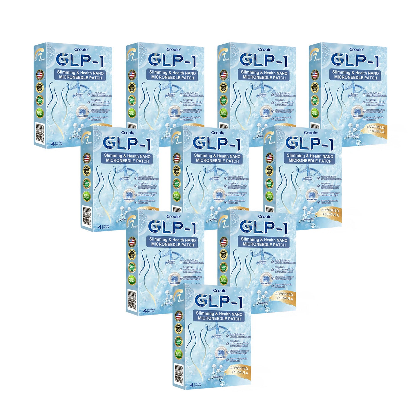 Official Store |🎁 Croaie® GLP-1 Nano-Microneedle Patch with Collagen & Matrixyl 3000丨Obesity, Cardiovascular Disease, Diabetes, Sleep Apnea, Joint Problems and More