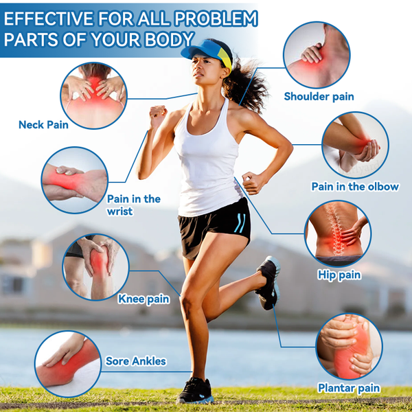 Croaie"ยฎ๐บ๐ธ ๐๐๐-๐๐๐ ๐๐จ๐ข๐ง๐ญ ๐๐๐๐ฅ๐ข๐ง๐  Capsules, 1000MG, Non-GMO, Gluten-Free, 60 Capsules๐ฆดTreats Arthritis, Neuropathy, Rheumatism, Sports Injuries & More๐