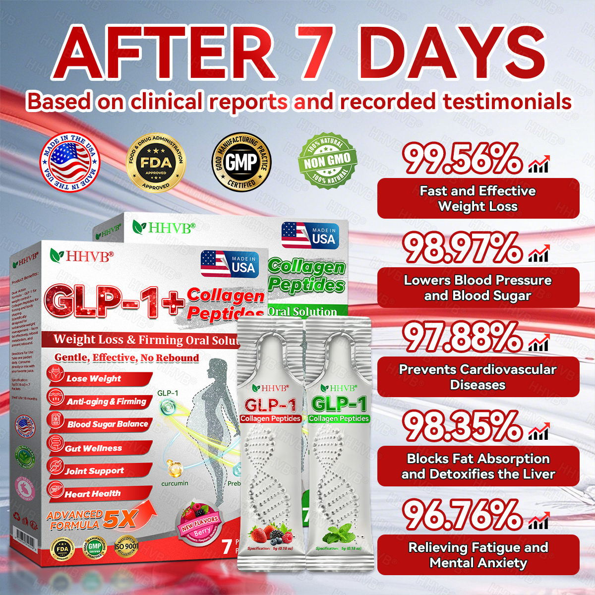 🇺🇸𝑶𝒇𝒇𝒊𝒄𝒊𝒂𝒍 𝑺𝒕𝒐𝒓𝒆𝑰𝐻𝐻𝑉𝐵®🍓𝑮𝑳𝑷-1+𝑪𝒐𝒍𝒍𝒂𝒈𝒆𝒏 𝑷𝒆𝒑𝒕𝒊𝒅𝒆𝒔 𝑾𝒆𝒊𝒈𝒉𝒕 𝑳𝒐𝒔𝒔&𝑭𝒊𝒓𝒎𝒊𝒏𝒈 𝑶𝒓𝒂𝒍 𝑺𝒐𝒍𝒖𝒕𝒊𝒐𝒏 𝒘𝒊𝒕𝒉 🔥𝑪𝒐𝒍𝒍𝒂𝒈𝒆𝒏 𝑷𝒆𝒑𝒕𝒊𝒅𝒆𝒔 & 𝑴𝒂𝒕𝒓𝒊𝒙𝒚𝒍 3000 𝒉𝒆𝒍𝒑𝒔 𝒕𝒂𝒓𝒈𝒆𝒕 ✅𝒐𝒃𝒆𝒔𝒊𝒕𝒚, 𝒇𝒊𝒓𝒎𝒔 𝒔𝒌𝒊𝒏,𝒄𝒂𝒓𝒅𝒊𝒐𝒗𝒂𝒔𝒄𝒖𝒍𝒂𝒓 𝒅𝒊𝒔𝒆𝒂𝒔𝒆, 𝒅𝒊𝒂𝒃𝒆𝒕𝒆𝒔, 𝒔𝒍𝒆𝒆𝒑 𝒂𝒑𝒏𝒆𝒂, 𝒋𝒐𝒊𝒏𝒕 𝒑𝒓𝒐𝒃𝒍𝒆𝒎𝒔, 𝒂𝒏𝒅 𝒎𝒐𝒓𝒆,