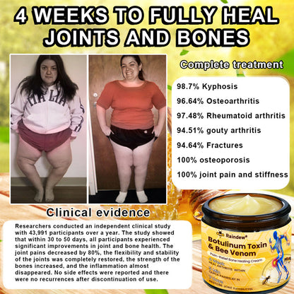Raindew® Botulinum Toxin & Bee Venom Pain-Relief Bone Healing Cream
